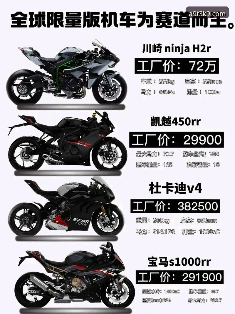 看懂世界超级摩托车锦标赛关键转折的实用技巧——从德比斯夺冠说起